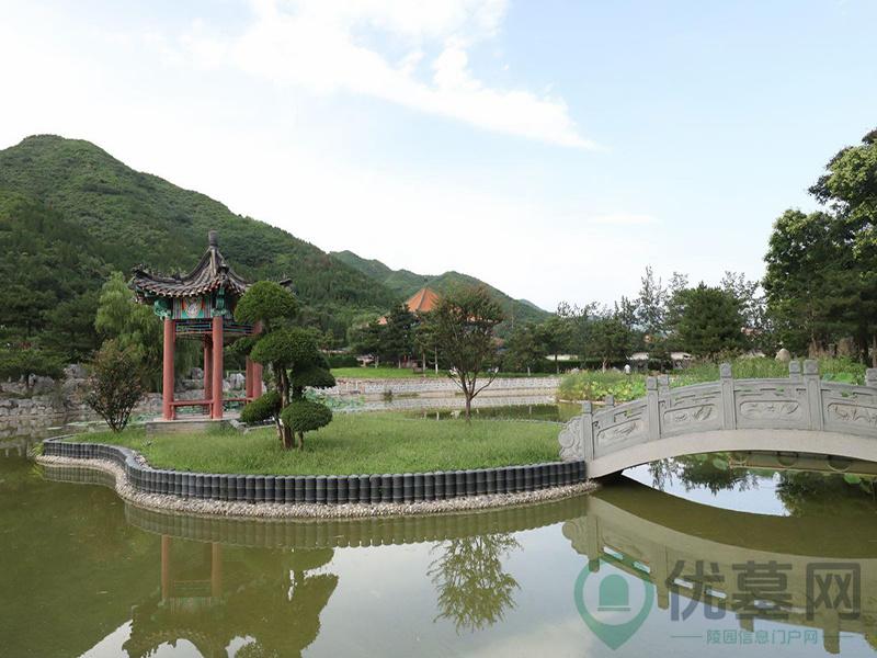 环境图