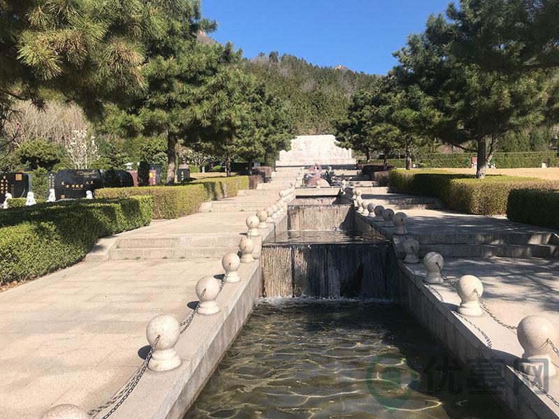 环境图