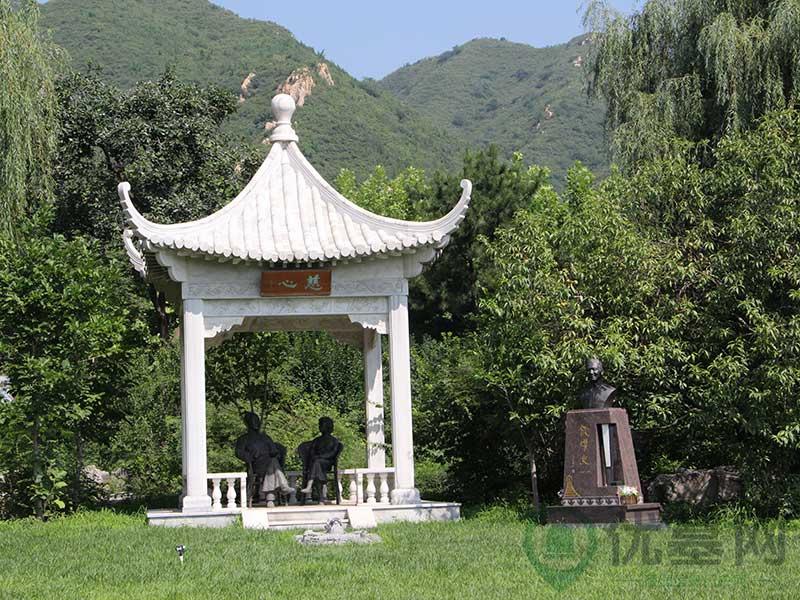 环境图