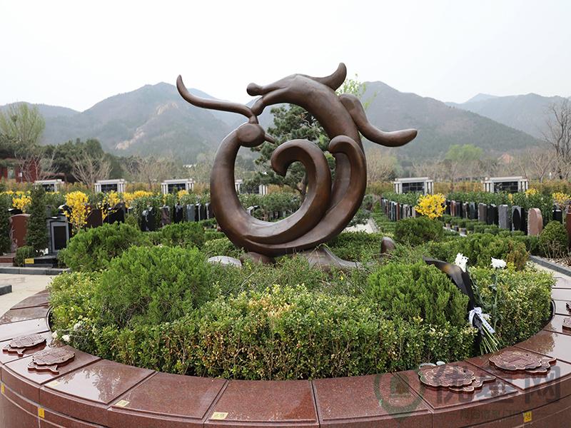 环境图
