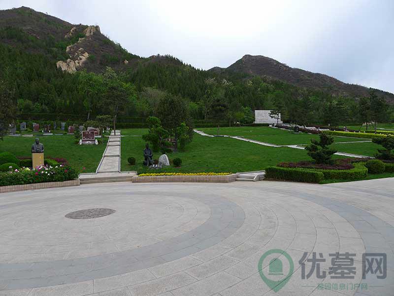 环境图