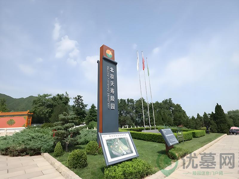 环境图