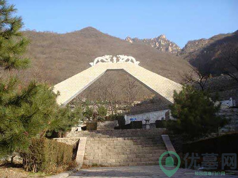 环境图