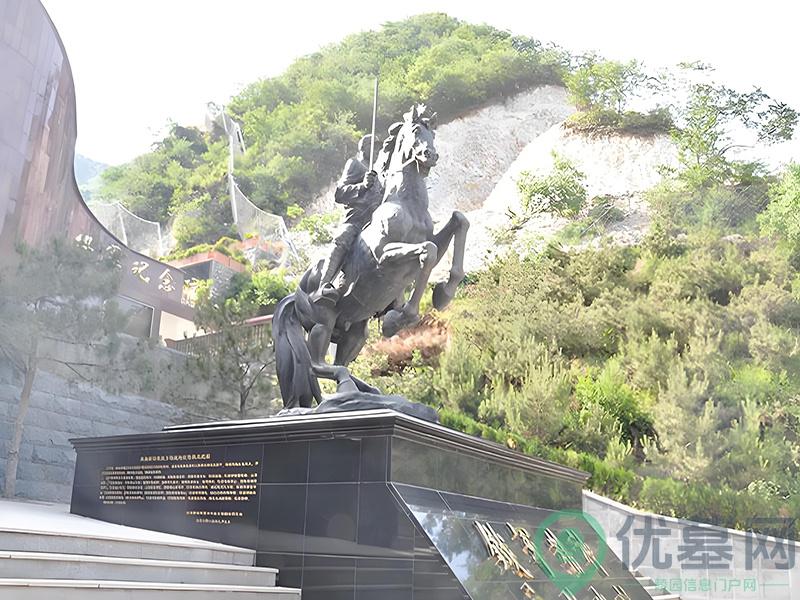 环境图