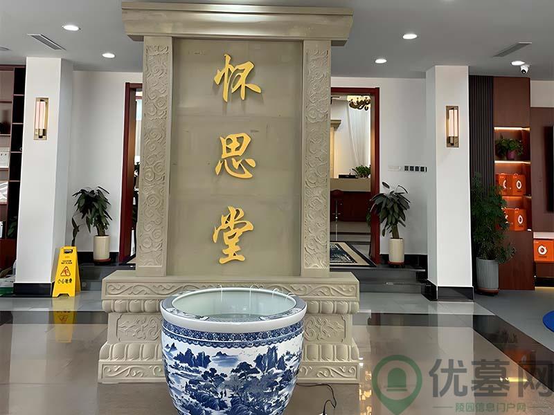 环境图