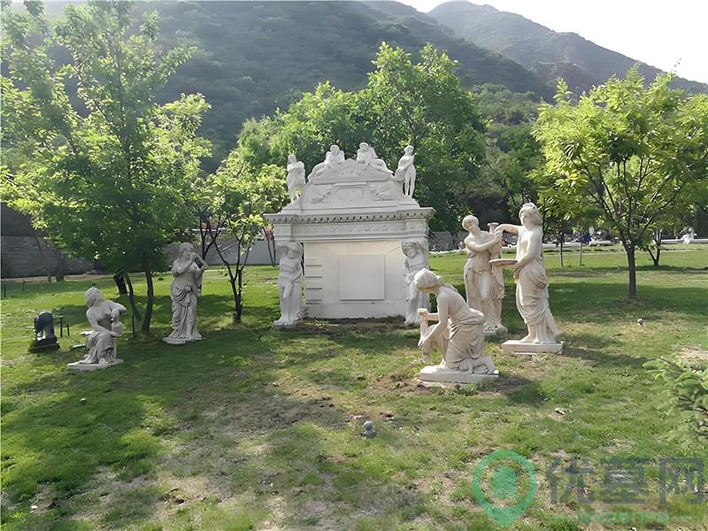 环境图
