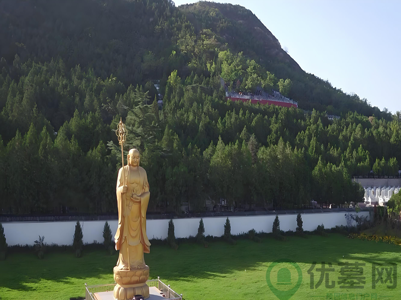 环境图