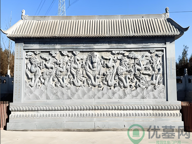 环境图
