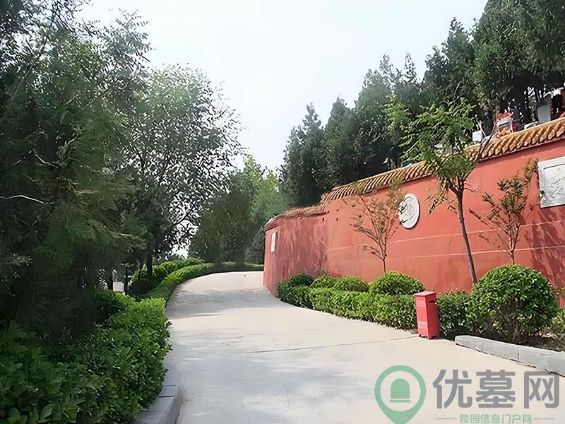 环境图