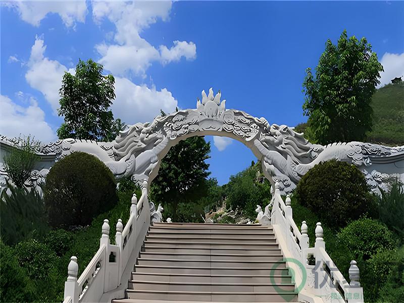 环境图