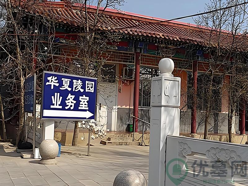 环境图