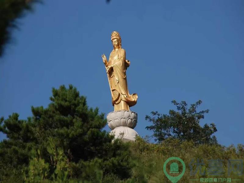 环境图