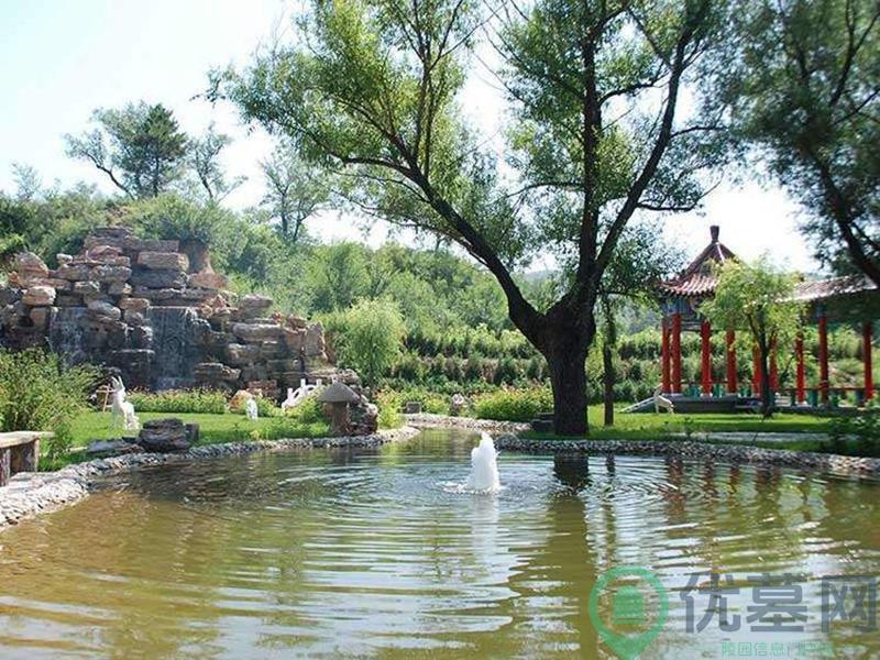 环境图