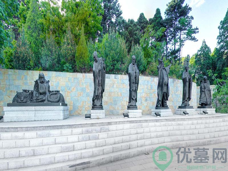 环境图