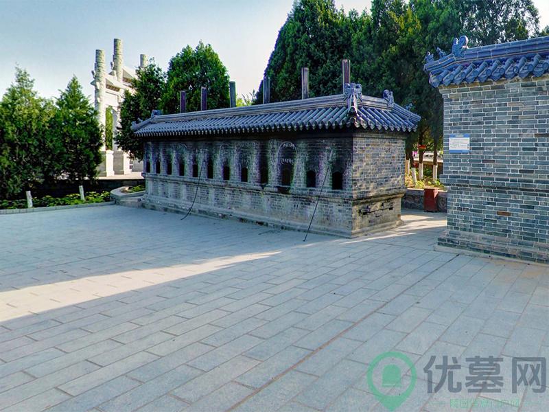 环境图