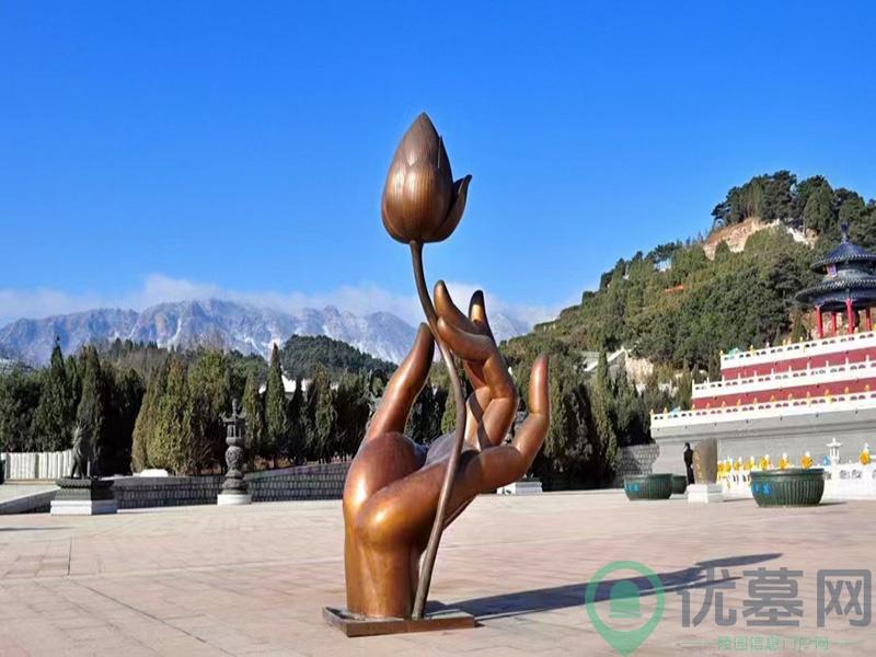 环境图