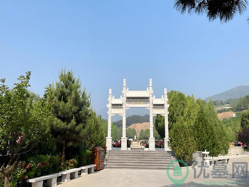 环境图