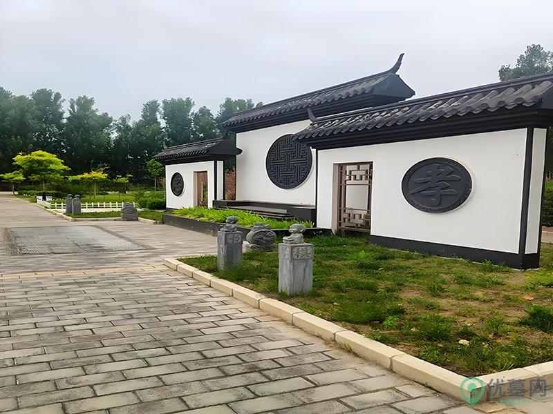 环境图