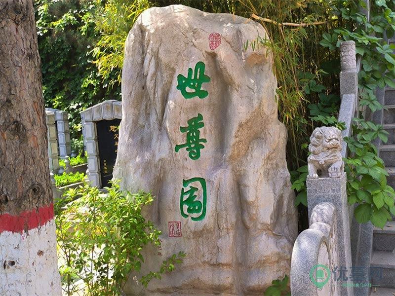 环境图