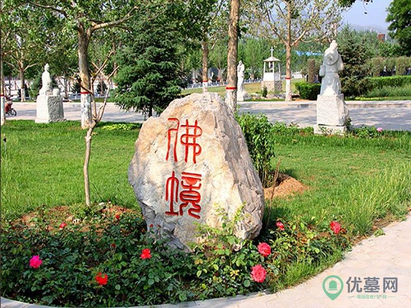 环境图
