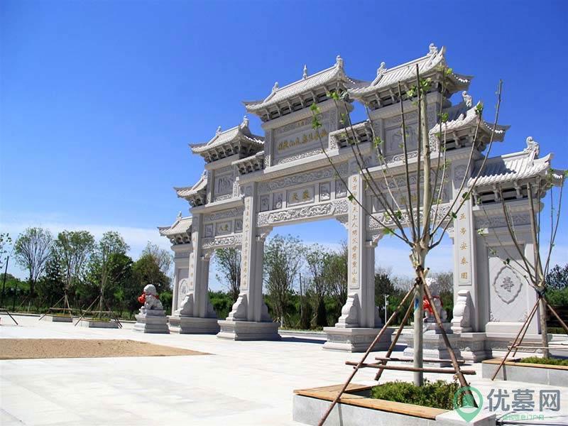 环境图
