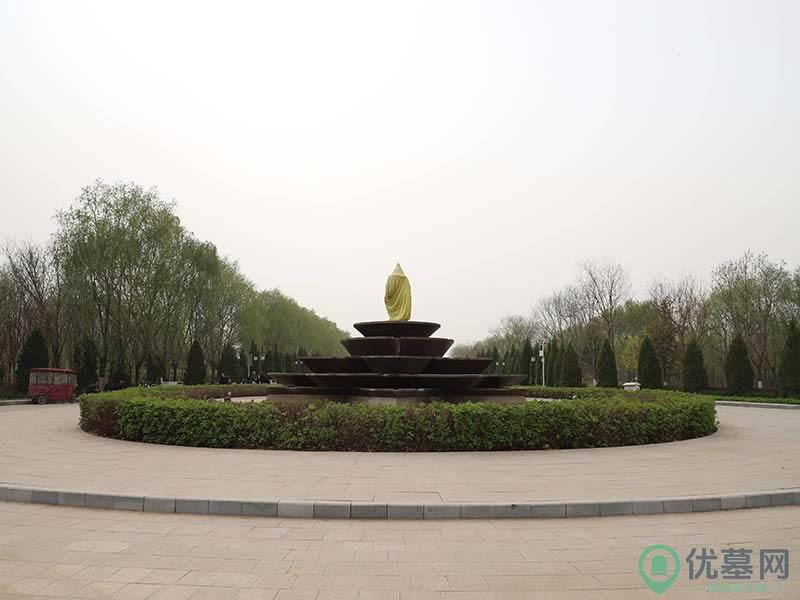 环境图