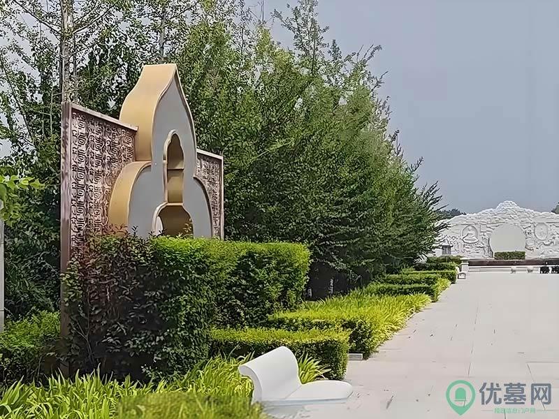 环境图