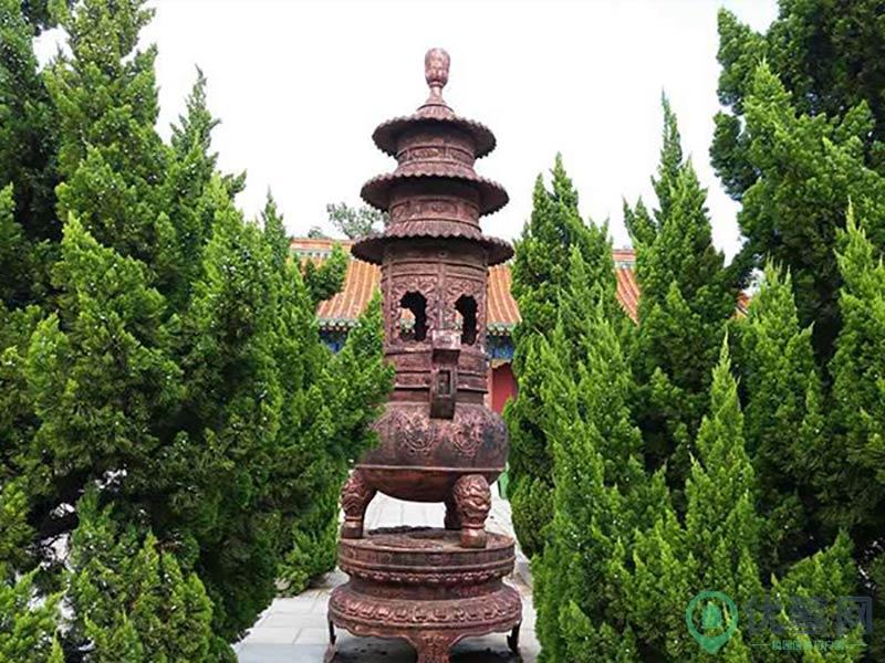 环境图