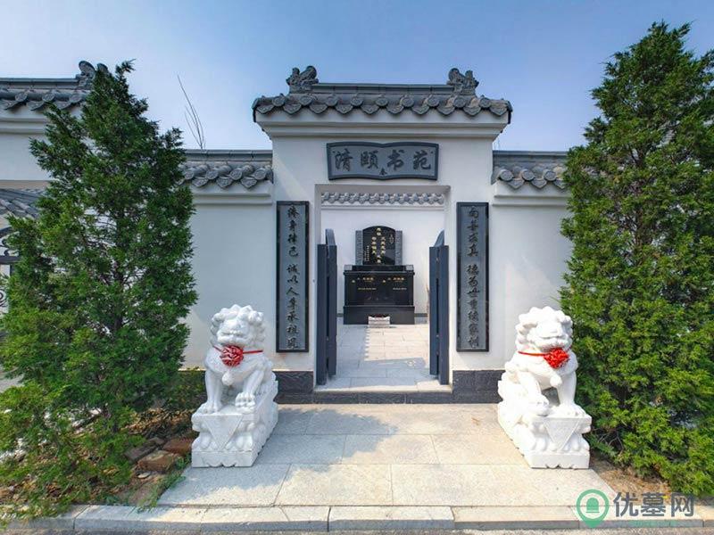 环境图