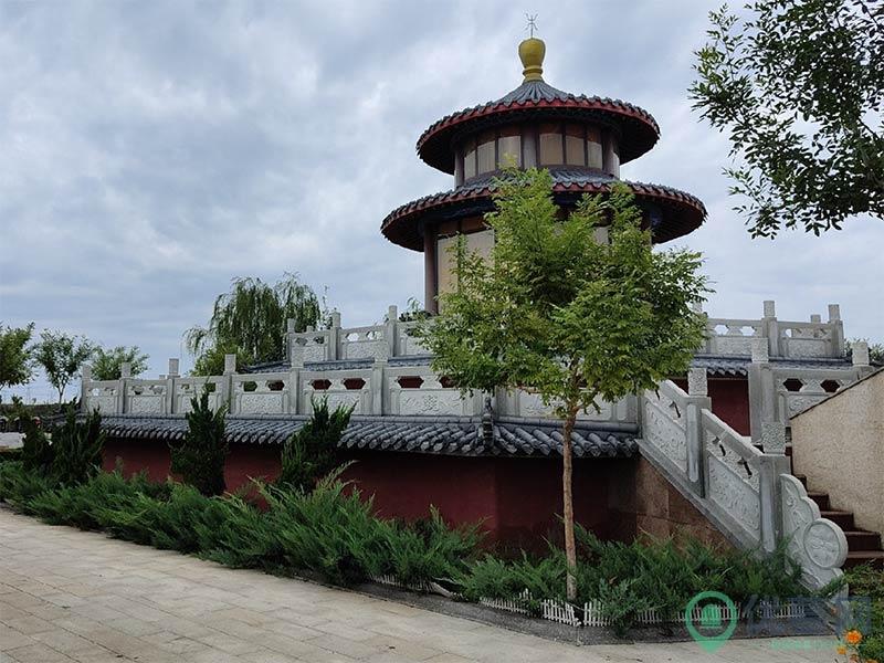环境图