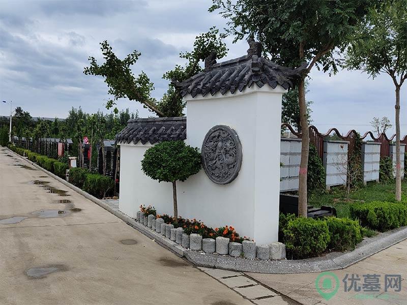 环境图