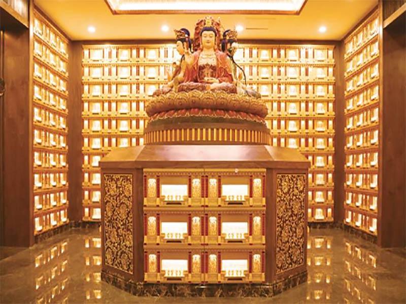 玉佛寺寝宫区位图