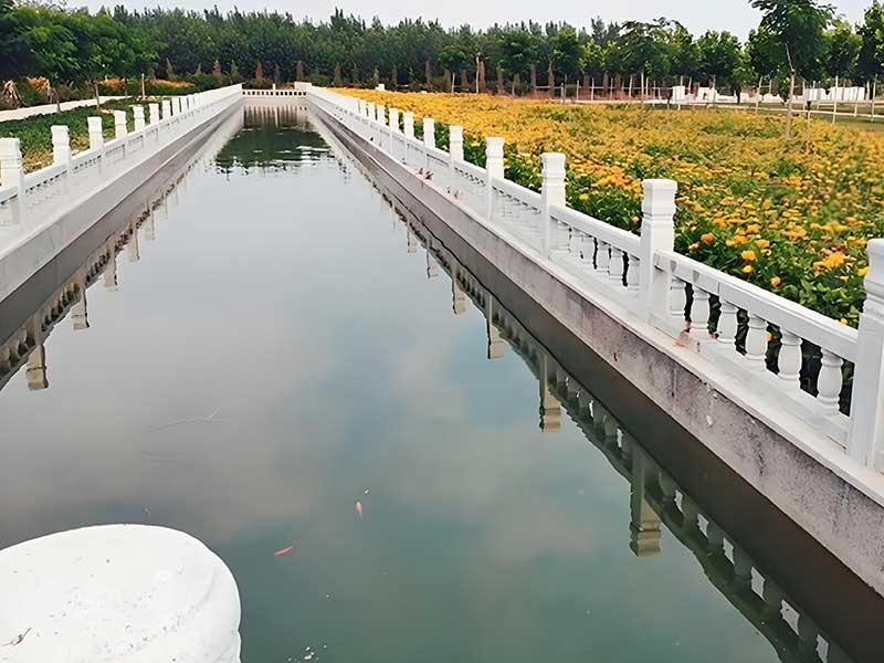 环境图